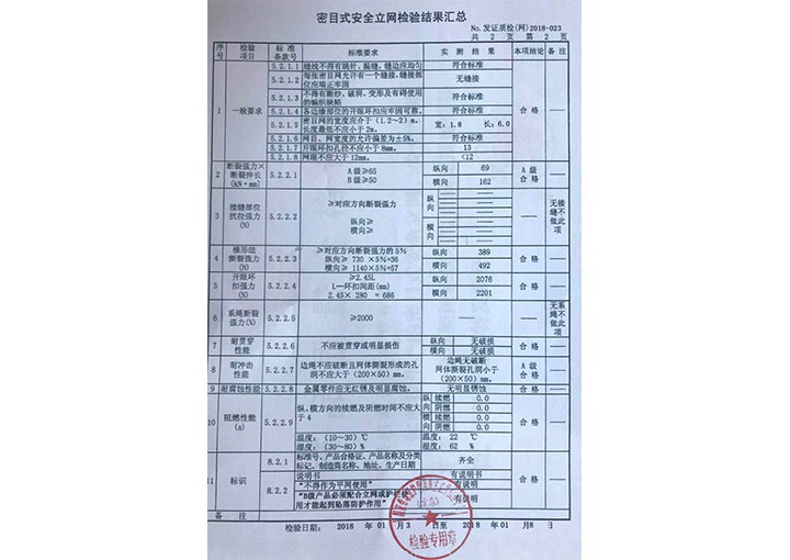 荣誉资质